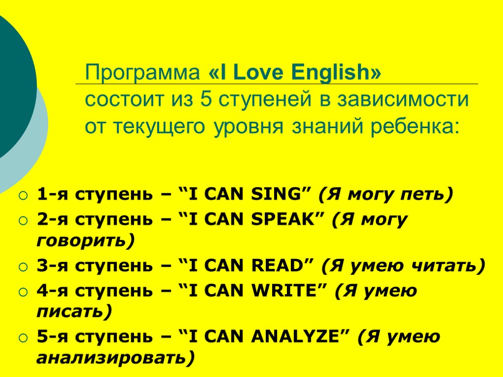 Программа «I Love English» состоит из 5 ступеней в зависимости от текущего уровня знаний
